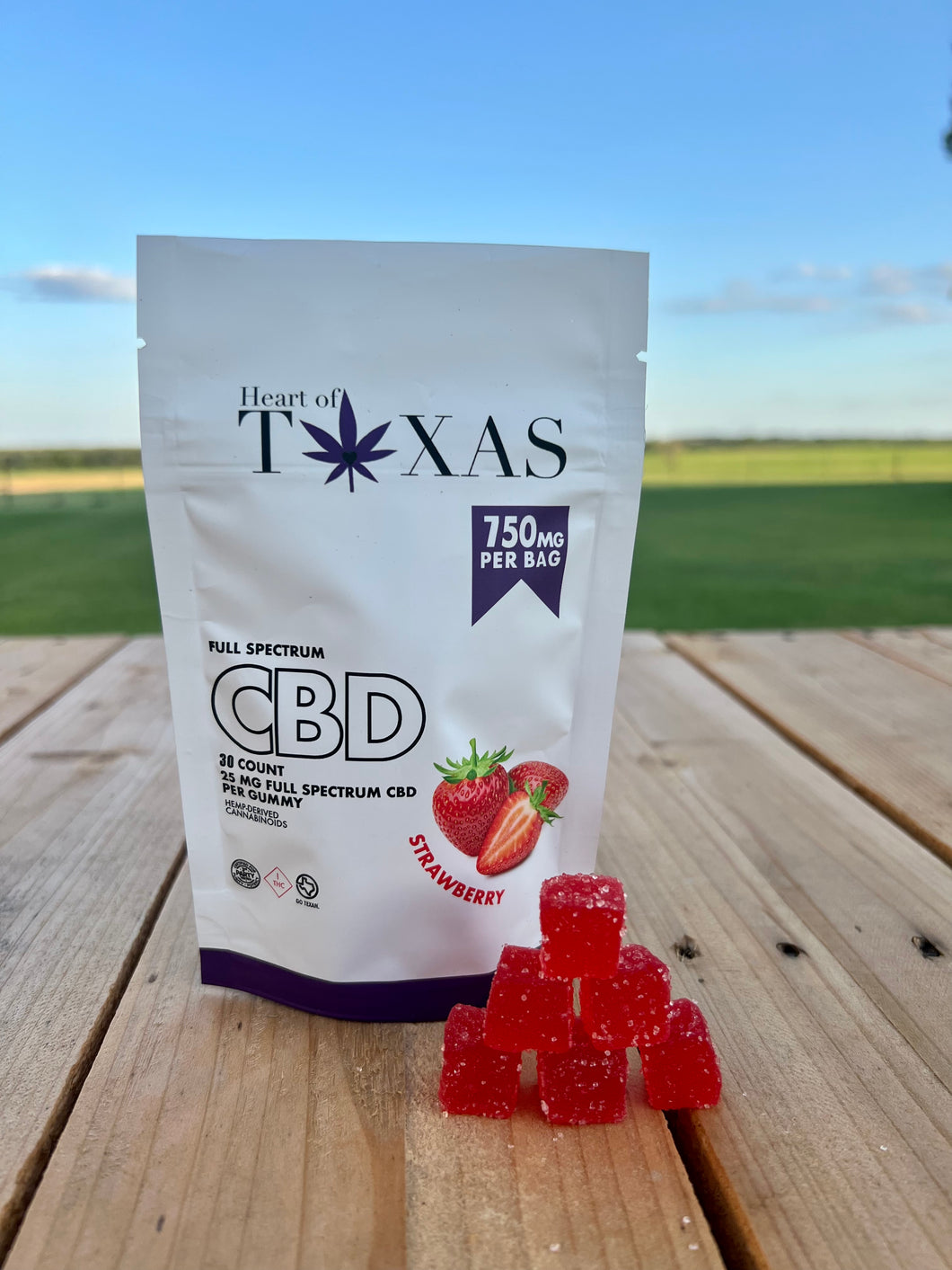 CBD Gummies- Full Spectrum